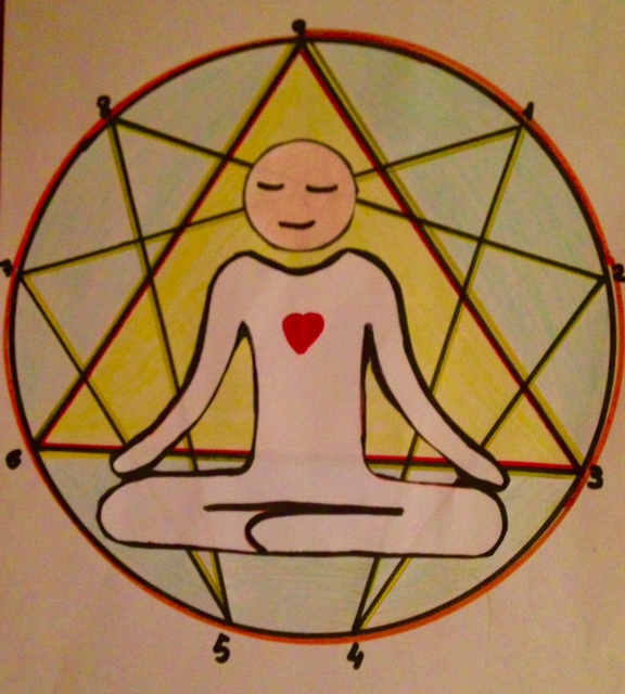 Eneagrama y Meditador